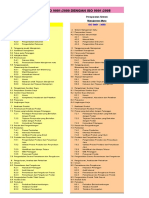 Klausule ISO 9001 2008