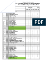 DC Ut Defaulter Osay17-18