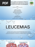 $e7 C. Leucemia y Apendicitis