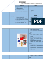 Estructura de Una Clase de Historia de Panamá