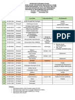 Rundown Ldom Plan B