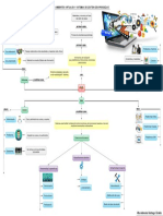 Mapa Conceptual Capitulo 2 Terminado