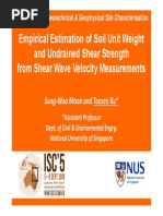 Empirical Estimation of Soil Unit Weight and Undrained Shear Strength From Shear Wave Velocity Measurements