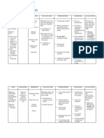 Nursing Care Plan