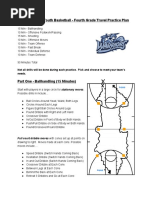 Central Valley Youth Basketball Fourth Grade Travel Practice Plan