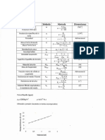 TF-3332 Formulario Filtración