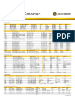 Model - Comparison Equipamentos PDF