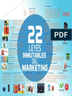 22 Leyes Inmutables Del Marketing PDF