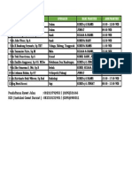 Jadwal Dokter