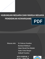 Hubungan Negara Dan Warga Negara Pendidikan Kewarganegaraan