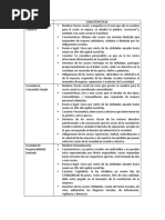 Cuadro Comparativo Sociedades Mercantiles