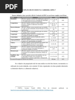 Escalas de PSC Completa e Reduzida