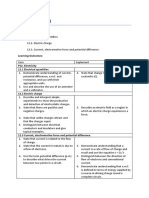 Electricity Lesson Plan