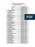 Nominasi Asrama Jalur Umum Kota Semarang