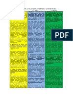 Criterios de Evaluacion de Lengua y Literatura