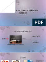 Persona Natural y Persona Jurídica