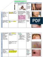 Casos Clínicos Derma