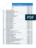 Procedimentos Tabela CISVALE 2015 Ok