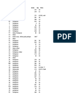 Data Tugas Minggu 6