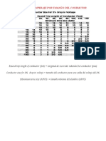 Tablas de Amperaje Por Tamaño Del Conductor