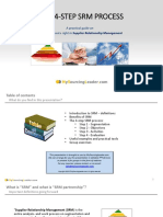 SRM 4 Step Process