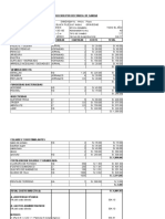 Costo de Produccion Del Cultivo de Sandia 2017