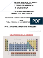 4º Semana 2015-1, Tabla Periodica y Nomenclatura