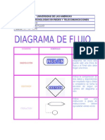 Diagrama de Flujo