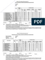 1st &2nd Semester Scheme