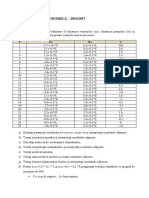 Prognoza Economica