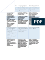 Materiales de Obturación Temporal