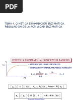 Tema 4 Cinetica e Inhibicion Enzimatica