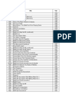 BattleTech Products List