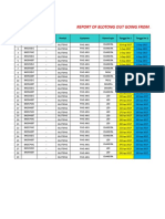 Report of Blotong Out Going From Pt. Msi September 2017