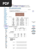 Bricks Calculation