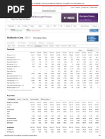 Growth, Profitability, and Financial Ratios For Starbucks Corp (SBUX) From Morningstar