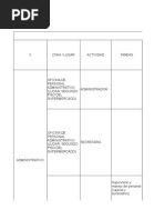 Matriz de Riesgos Macro-Centro Final