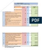 Abstract of Estimate Estimate For Finshing Works in Marriage Hall