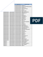 Sce Name Proposal No Agreement No Customer Name