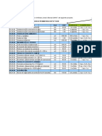 GANTT Cerco Perimetrico 2016