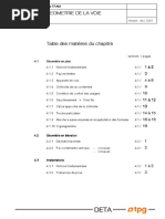 Chapitre 4 Chemin Ferree