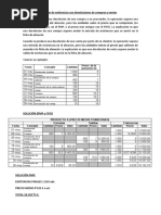 Ejercicios Metodos de Valoracion de Existencias Con Devoluciones