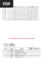 Unjuran Kelas Tingkatan 4 2017