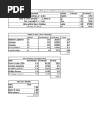 Analisis de Precios Unitarios Rodrigo Miranda - Cesar Saavedra