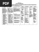 Matriz de Consistencia 1