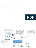 Investigar y Analizar Los Componentes de Un Sistema de Comunicación Para Establecer Una Analogía Con Cualquier Otro Sistema de Comunicación de Su Interés Que Le Permita Conceptualizar Dichos Componentes