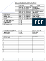 Daftar Nama Pegawai Puskesmas