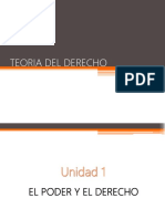 Teoria Del Derecho - Final