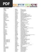 Supply Chain 2017 Attendee List Emailout PDF