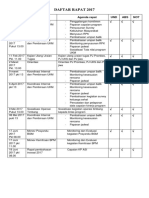 Daftar Rapat UKM 2017